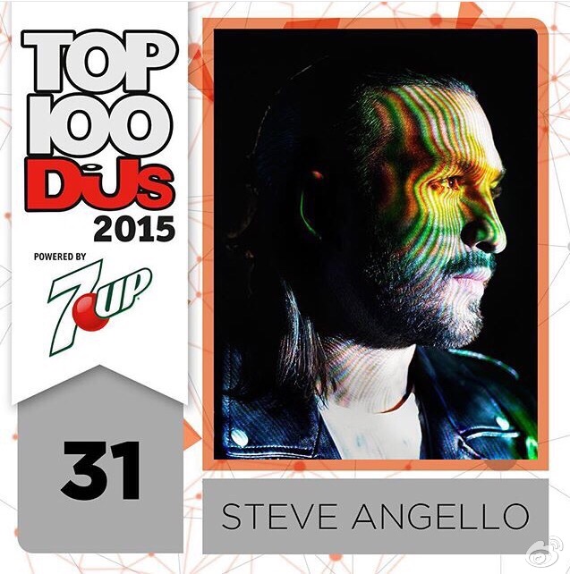 Steve Angello